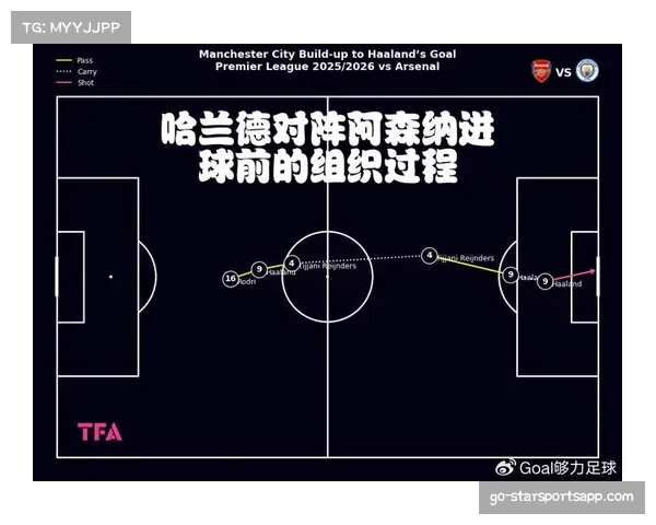 曼城能否轻松战胜埃弗顿继续领跑英超 蓝月亮能否碾压太妃糖之争