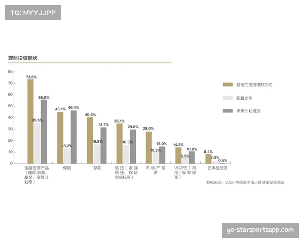 法兰克福成资本运作新势力,低买高卖体系实现巨额财务收益